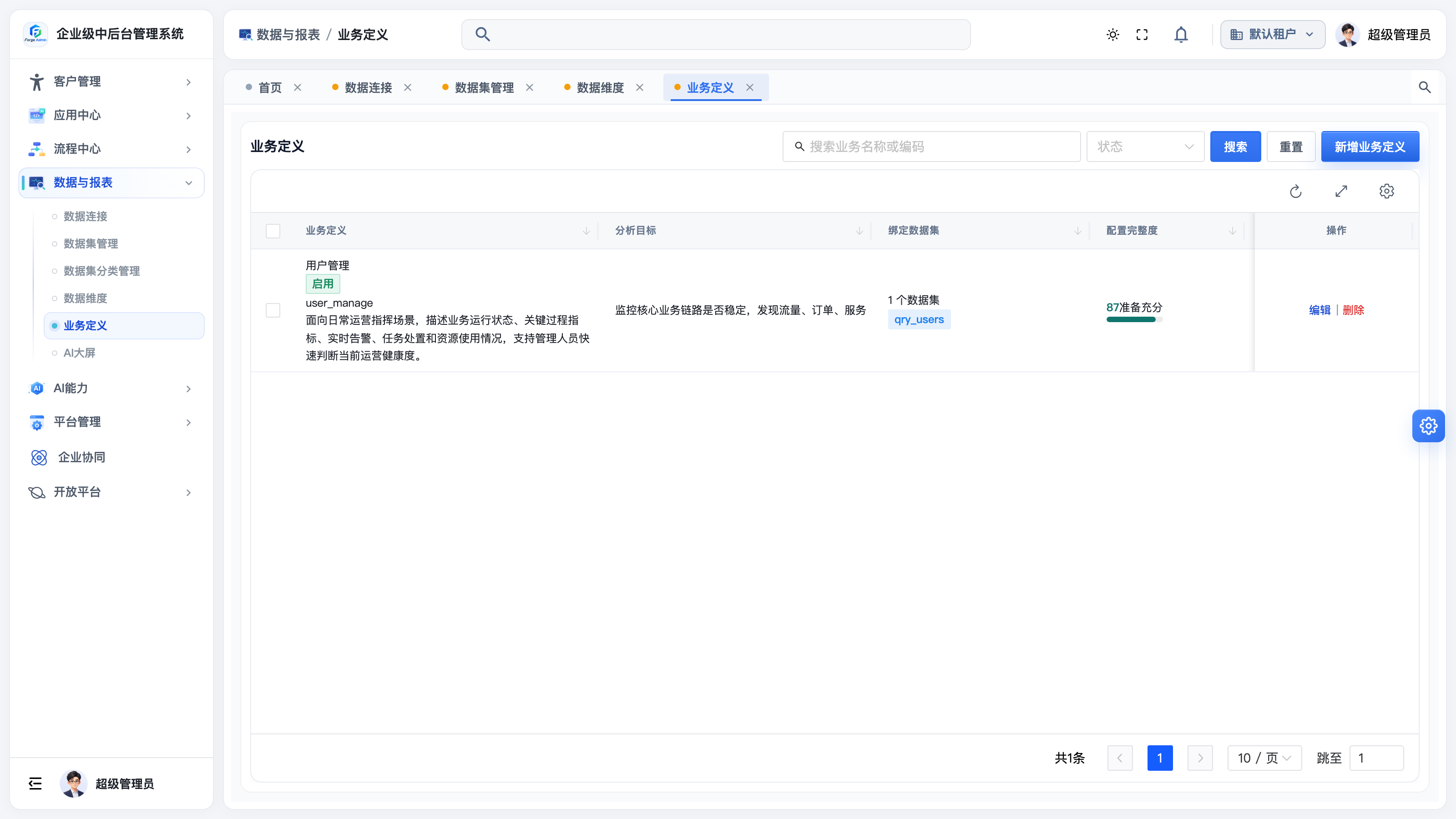 业务定义