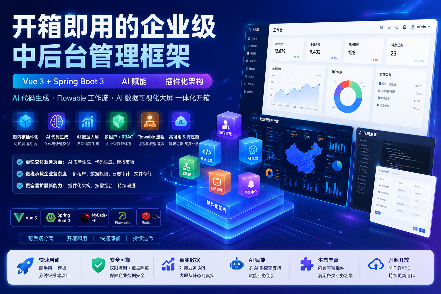 Forge Admin - 企业级中后台管理框架